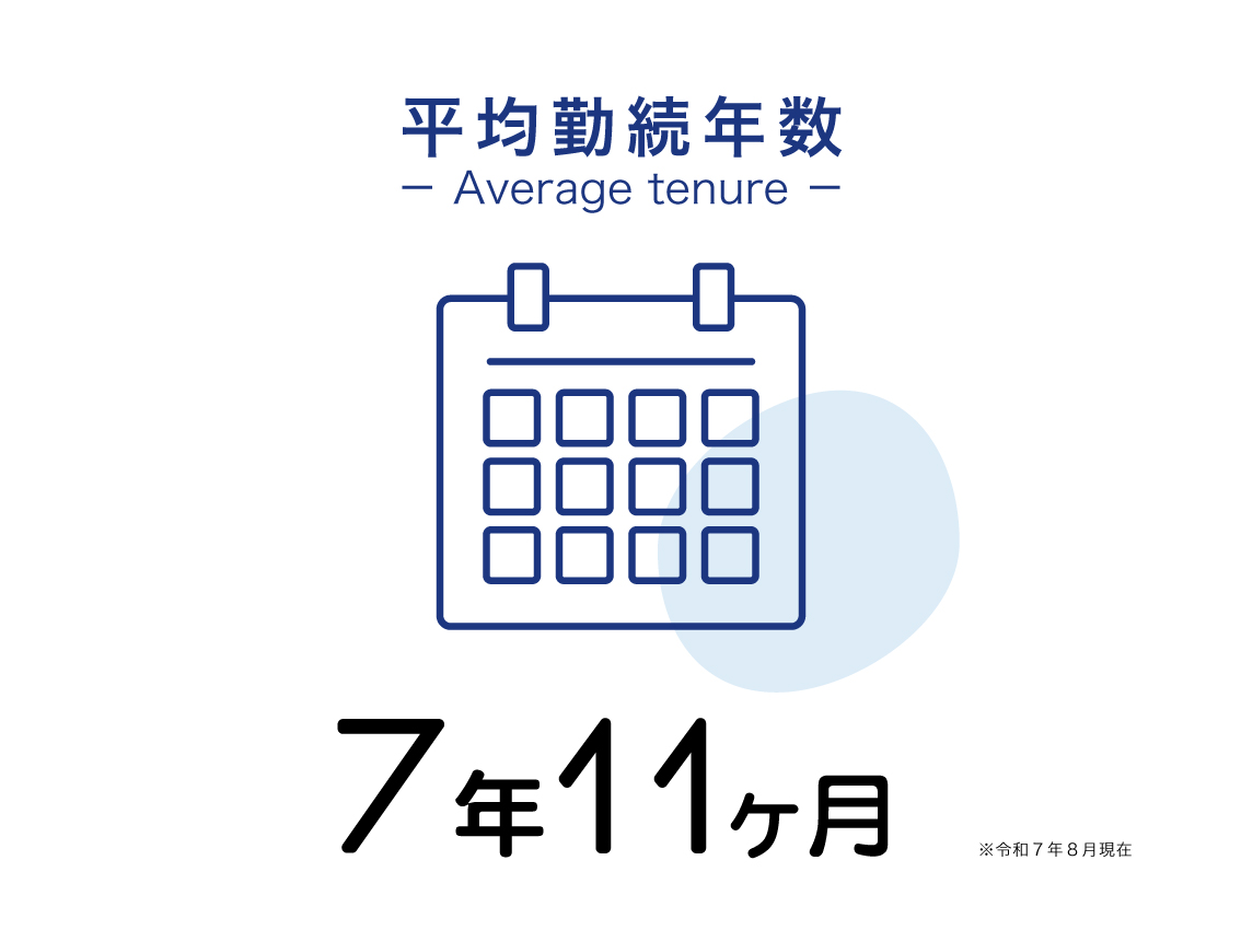 勤続年数